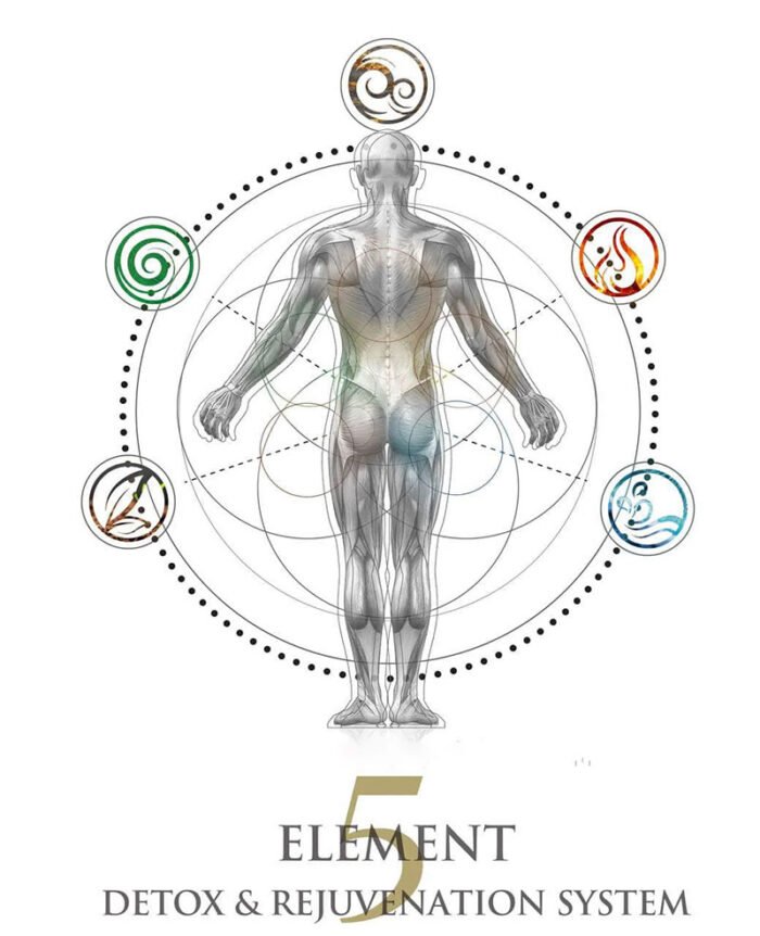 9 Day Rainbow (Colon & Liver) Cleanse - Image 11